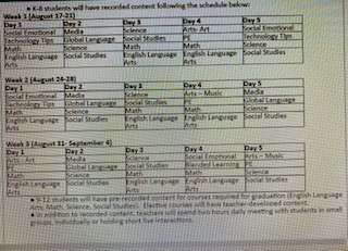 Three Week Schedule