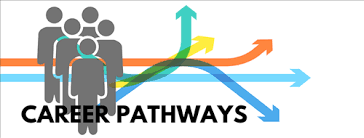 Career Pathways Image