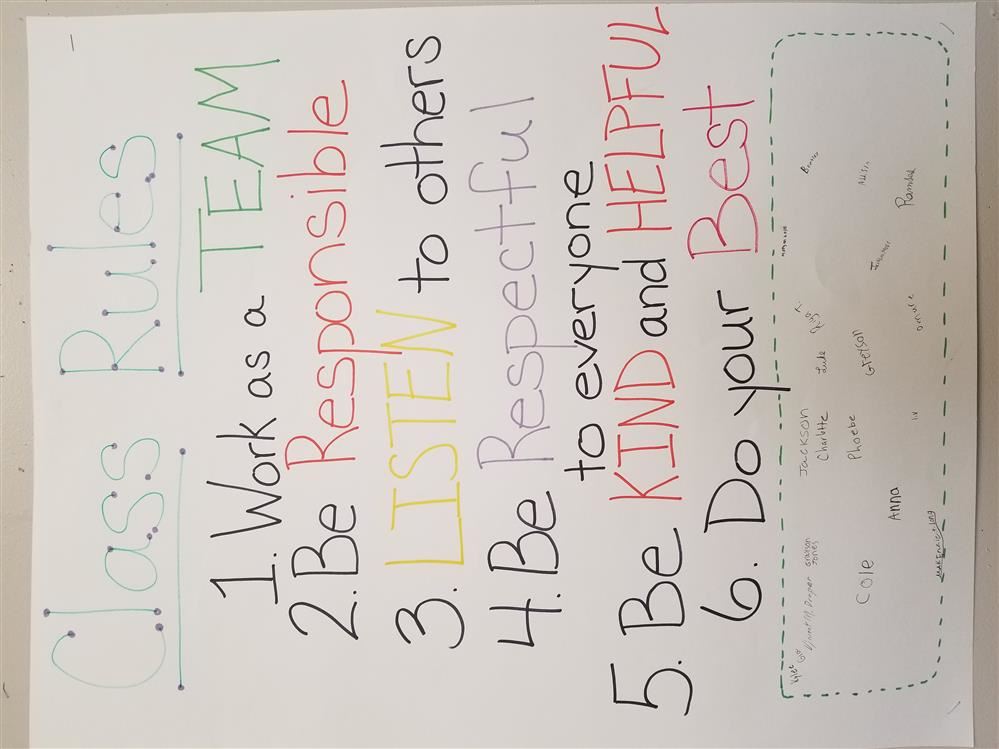 Class Rules
