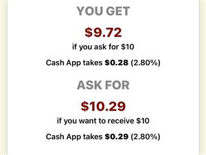Send the “Ask For” Amount
