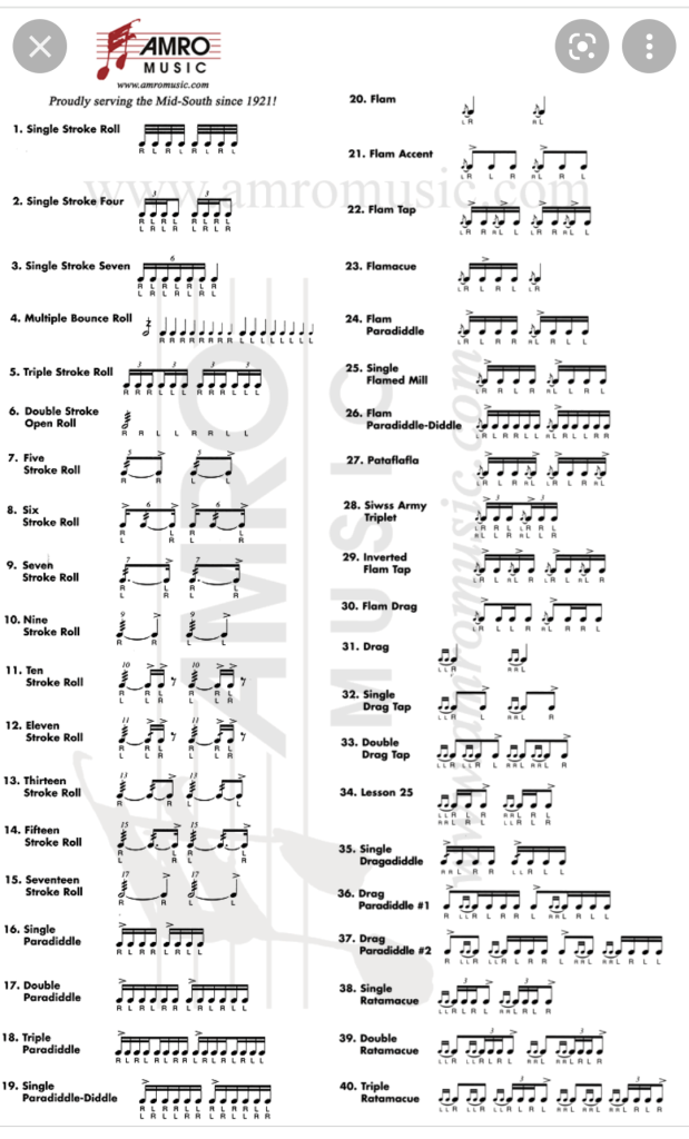 Drumline Rudiments Drumline Rudiments