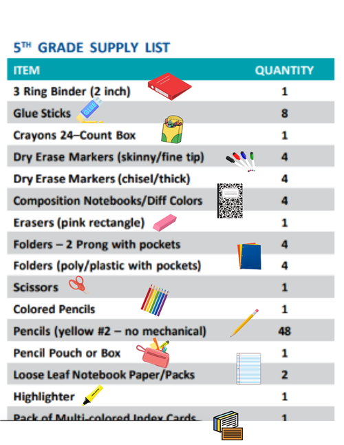 5th grade school supplies in english