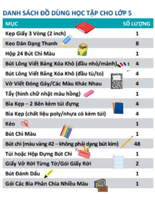 5th grade school supplies in vietnamese