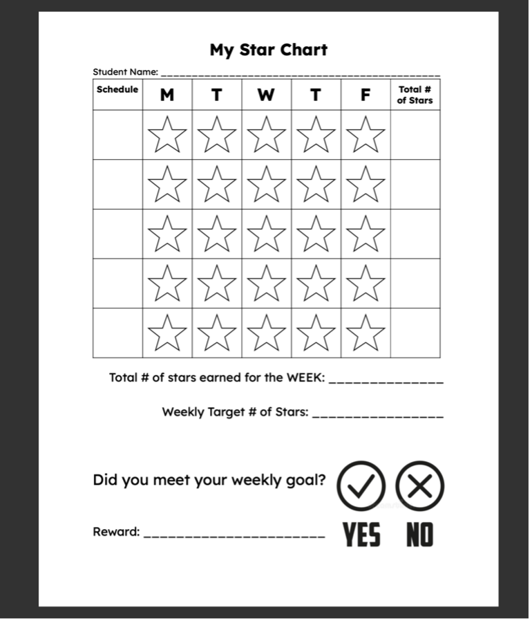 Behavior Chart Behavior Chart