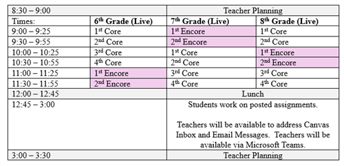 School remote Learning Schedule