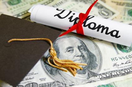Education & Income Education & Income