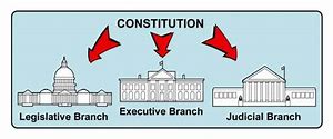 Separation of Powers
