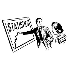 AP Stats AP Stats