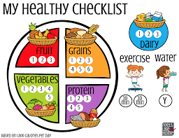 Healthy Living