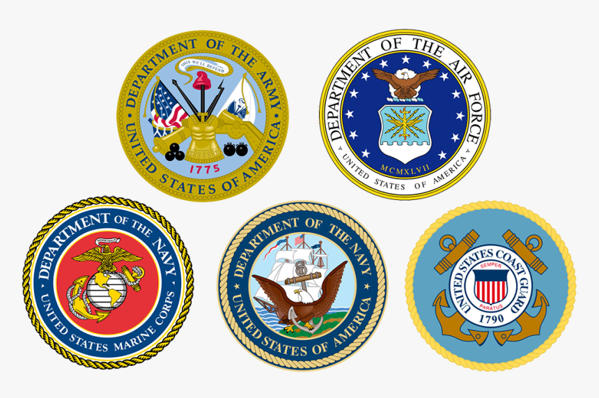 Military